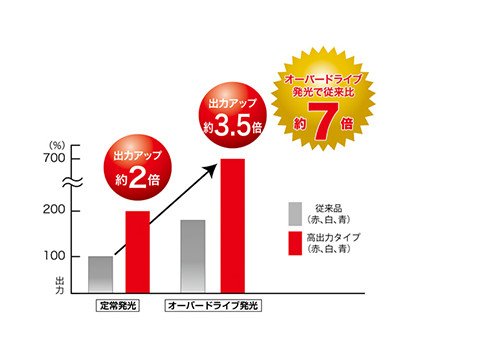 塔瑪薩崎電子（蘇州）有限公司