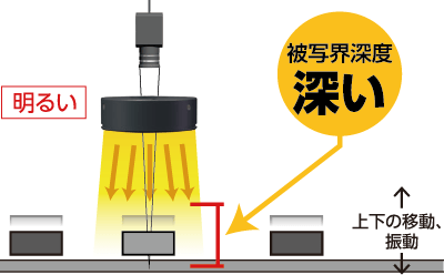 塔瑪薩崎電子(蘇州)有限公司 明亮