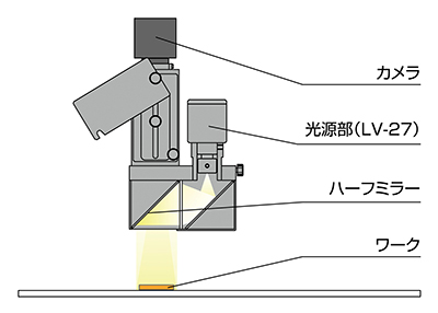 塔瑪薩崎電子（蘇州）有限公司