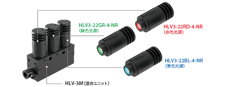 HLV3-22GR-4-NR（綠色光源），HLV3-22RD-4-NR（紅色光源），HLV3-22BL-4-NR（藍色光源），HLV-3M（混合單元）（圖）