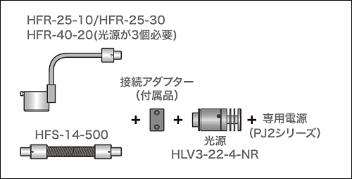 使用示例（圖）