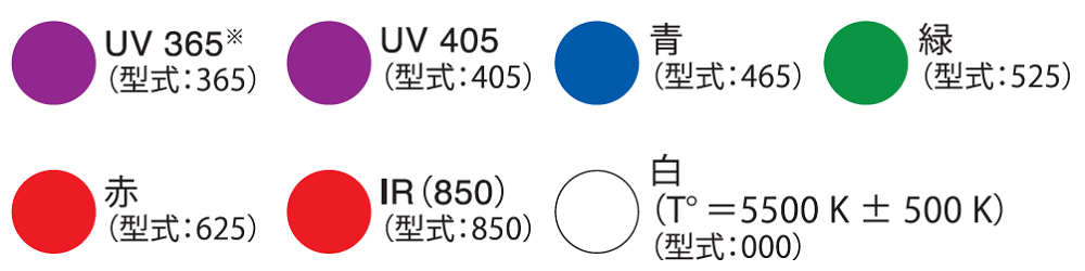 塔瑪薩崎電子(蘇州)有限公司 塔瑪薩崎電子(蘇州)有限公司