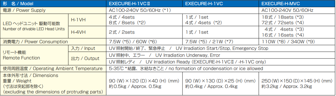 塔瑪薩崎電子（蘇州）有限公司