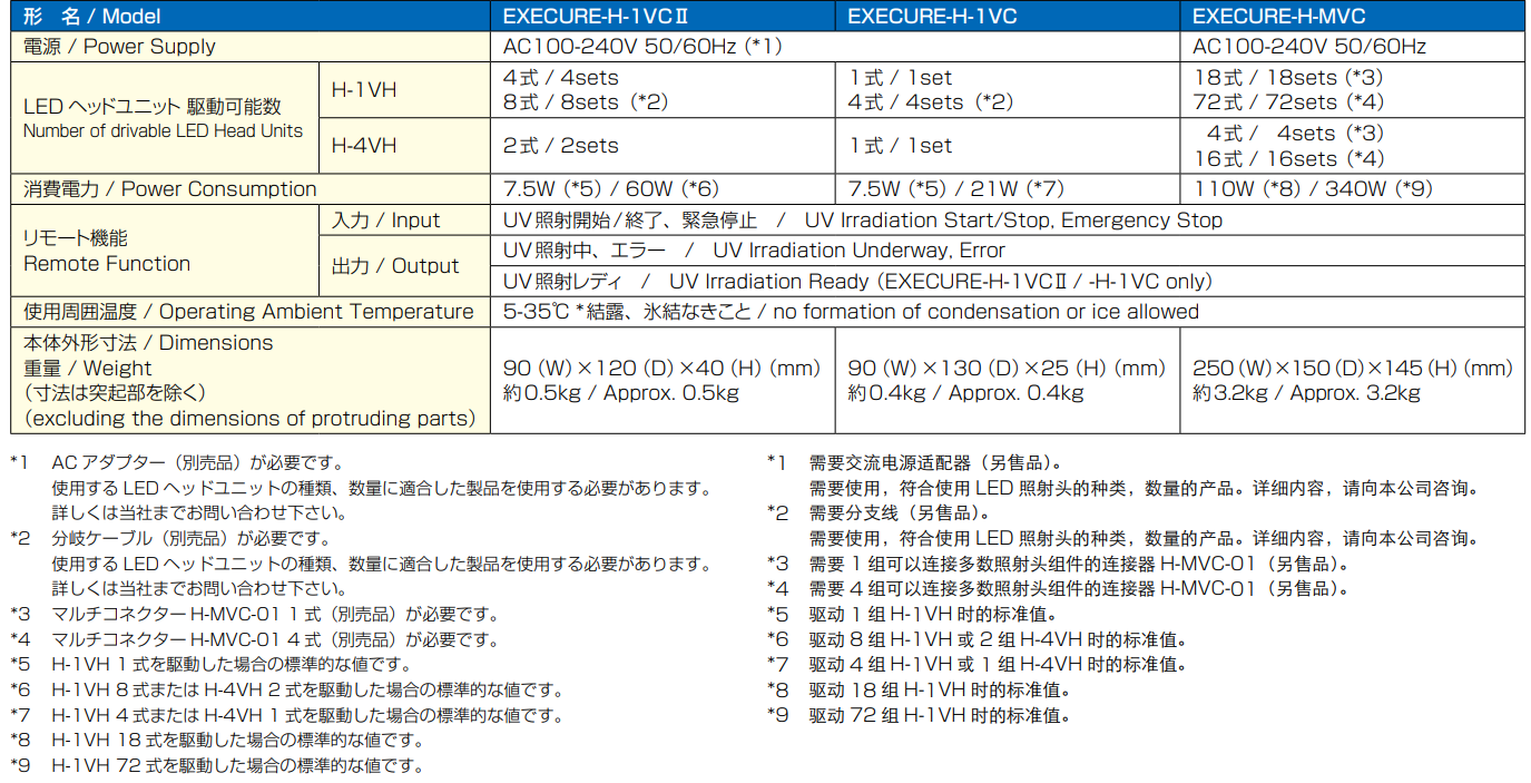 塔瑪薩崎電子（蘇州）有限公司