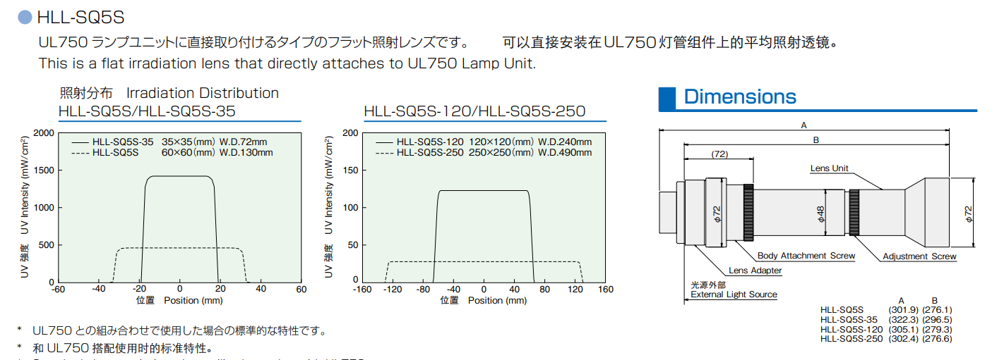 塔瑪薩崎電子（蘇州）有限公司