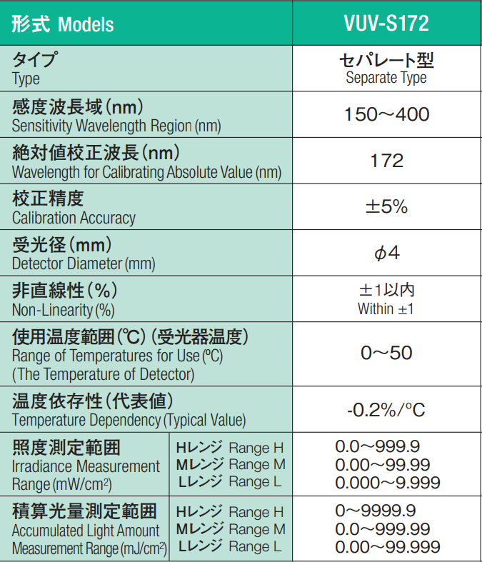 塔瑪薩崎電子（蘇州）有限公司