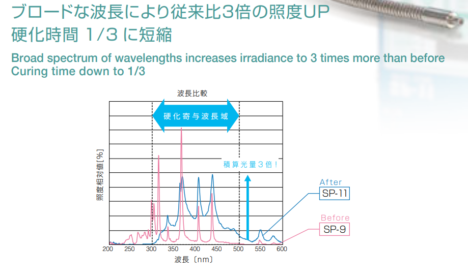 塔瑪薩崎電子(蘇州)有限公司 塔瑪薩崎電子(蘇州)有限公司