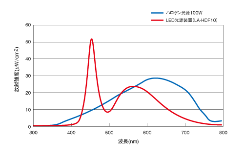 塔瑪薩崎電子(蘇州)有限公司 塔瑪薩崎電子(蘇州)有限公司