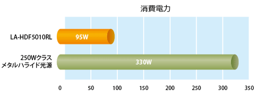 塔瑪薩崎電子(蘇州)有限公司 塔瑪薩崎電子(蘇州)有限公司