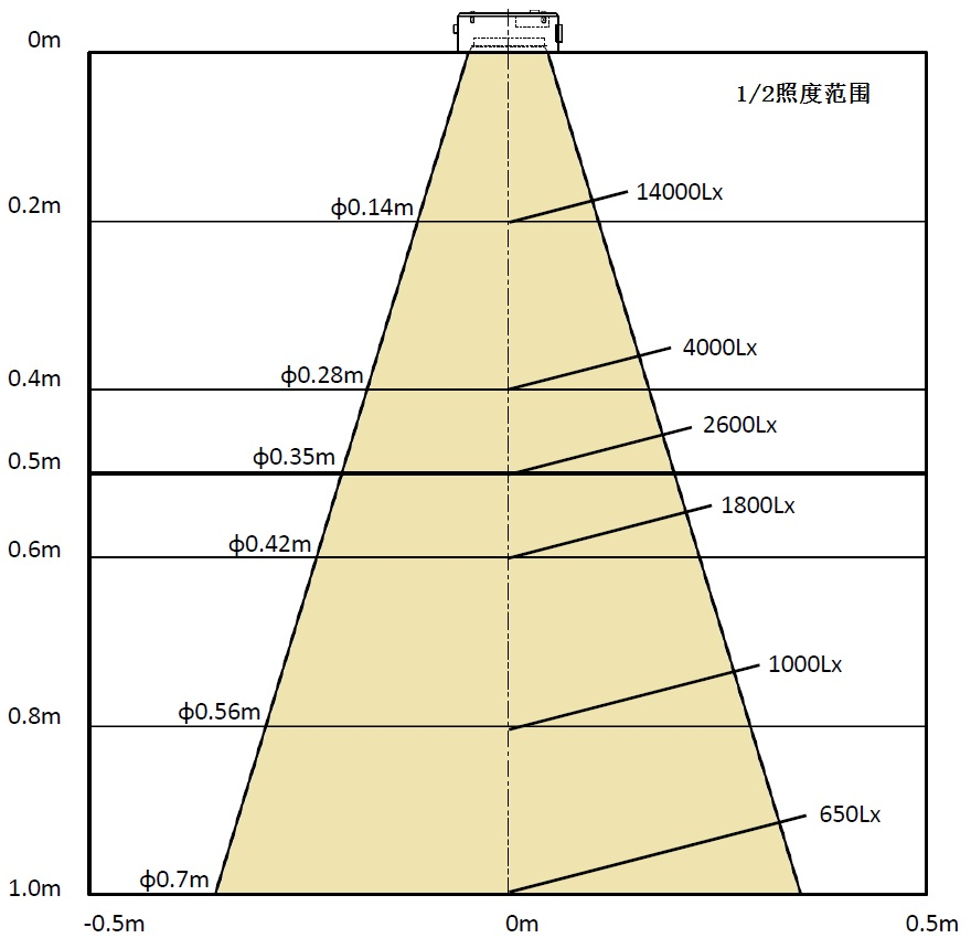塔瑪薩崎電子（蘇州）有限公司