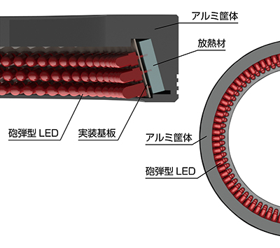 塔瑪薩崎電子（蘇州）有限公司