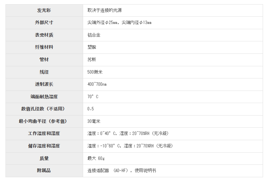 塔瑪薩崎電子（蘇州）有限公司