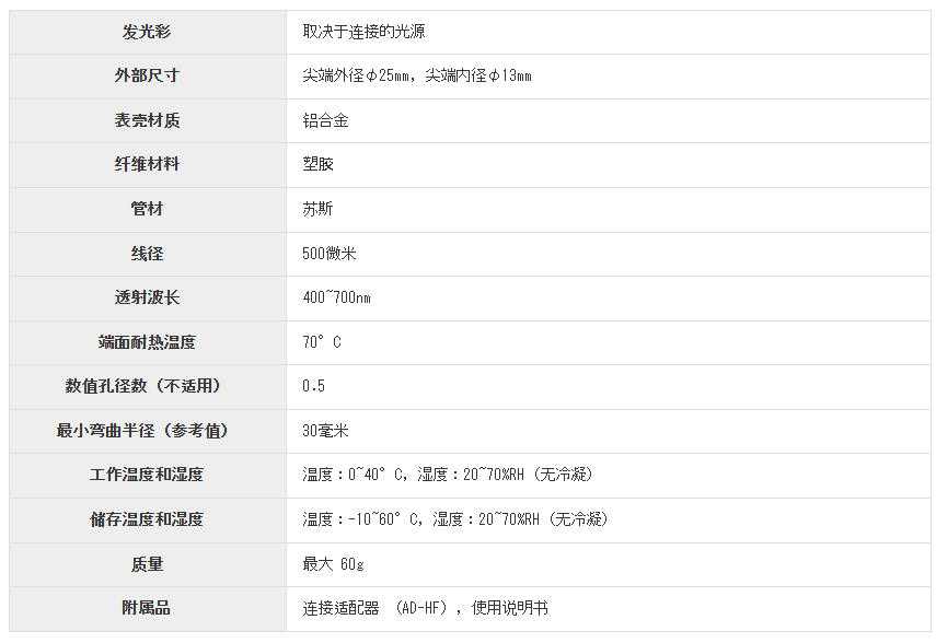 塔瑪薩崎電子（蘇州）有限公司