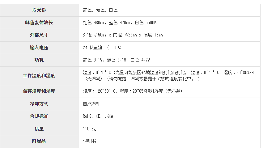 塔瑪薩崎電子(蘇州)有限公司 塔瑪薩崎電子(蘇州)有限公司