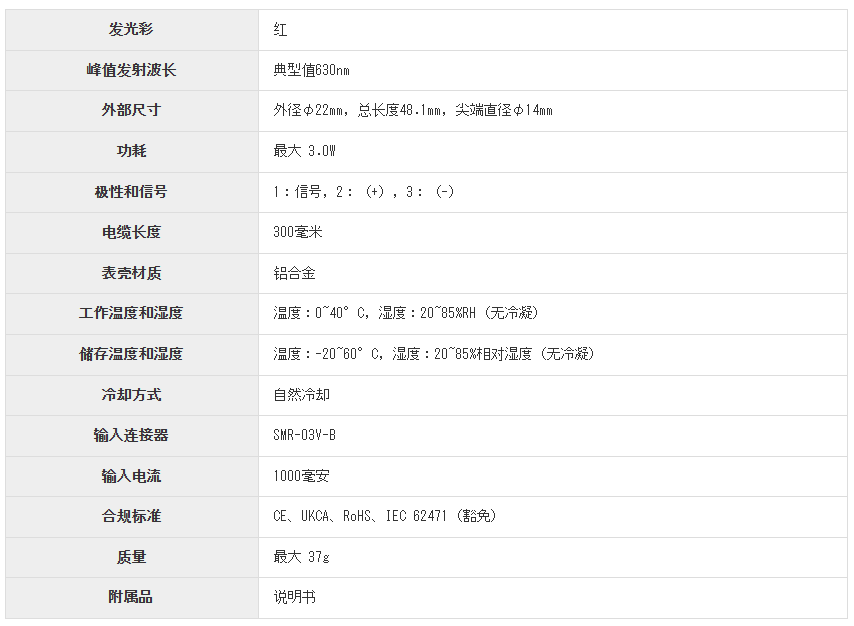 塔瑪薩崎電子（蘇州）有限公司
