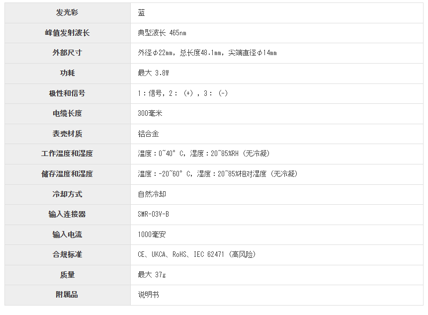 塔瑪薩崎電子（蘇州）有限公司