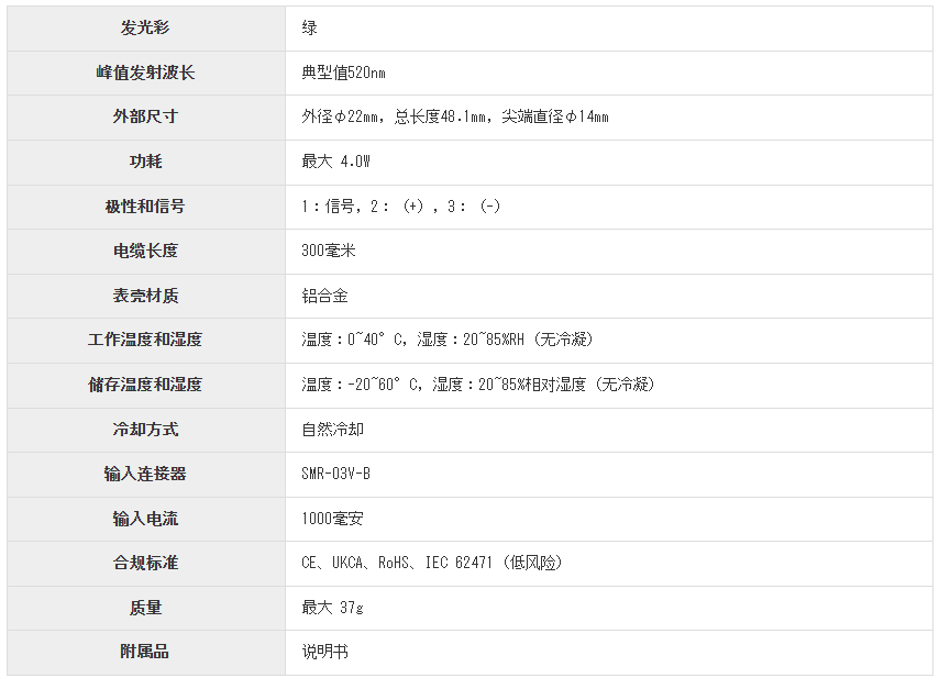 塔瑪薩崎電子（蘇州）有限公司