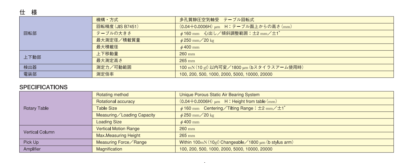 塔瑪薩崎電子（蘇州）有限公司