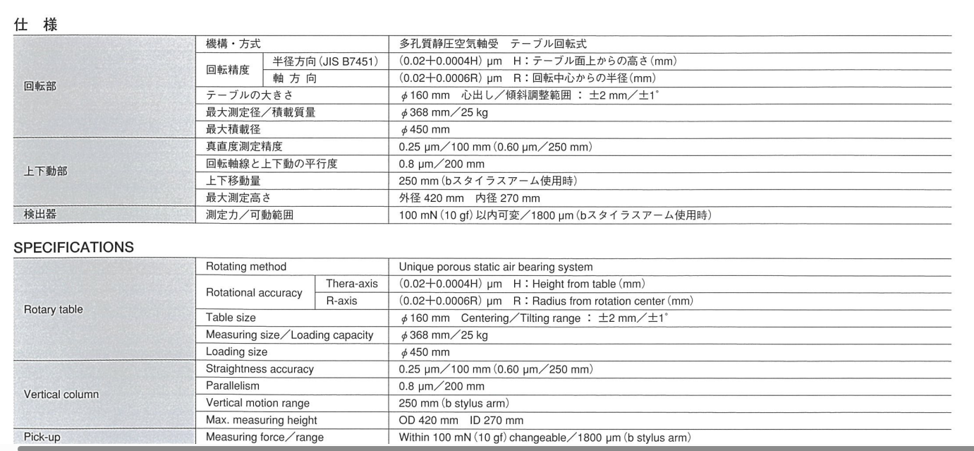 塔瑪薩崎電子（蘇州）有限公司