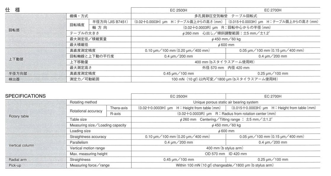 塔瑪薩崎電子（蘇州）有限公司