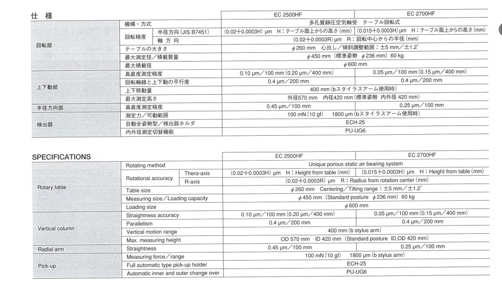 塔瑪薩崎電子（蘇州）有限公司