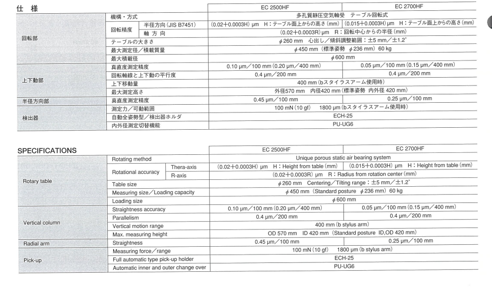 塔瑪薩崎電子（蘇州）有限公司