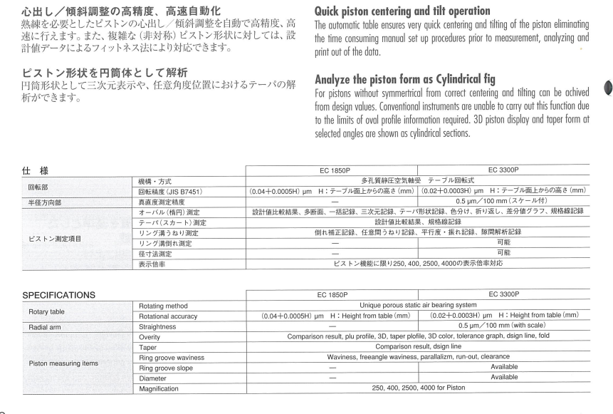 塔瑪薩崎電子(蘇州)有限公司 塔瑪薩崎電子(蘇州)有限公司