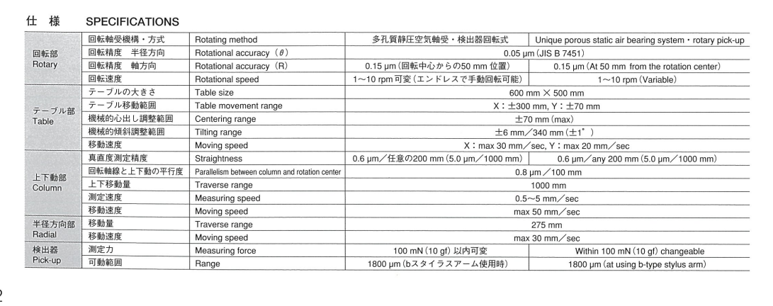 塔瑪薩崎電子（蘇州）有限公司