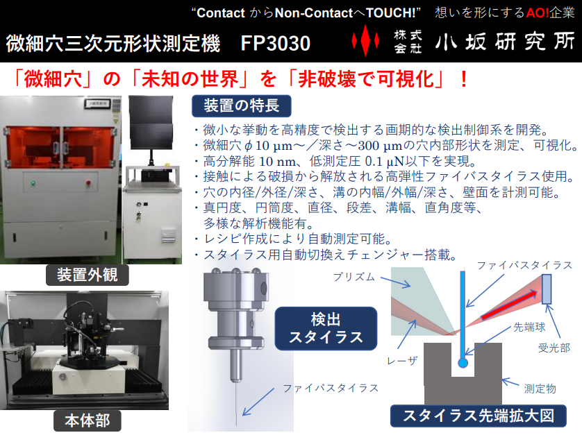 塔瑪薩崎電子（蘇州）有限公司