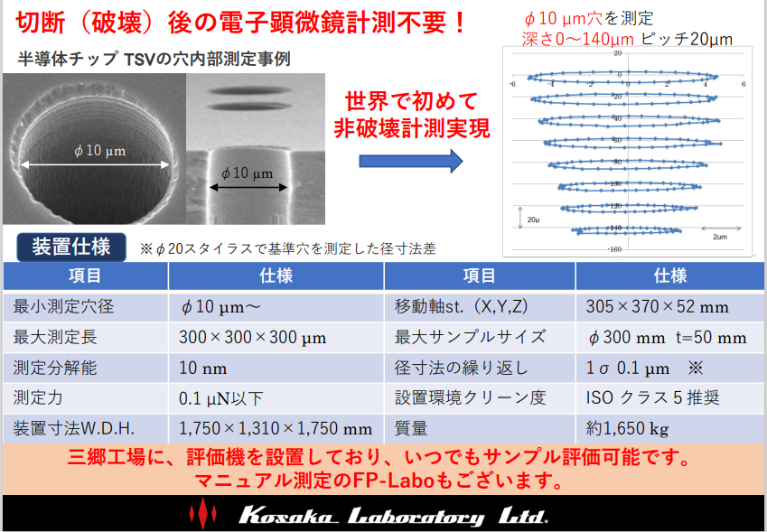 塔瑪薩崎電子（蘇州）有限公司