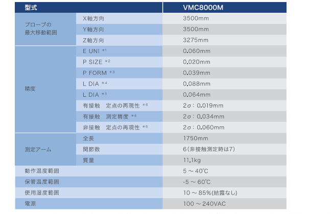 塔瑪薩崎電子（蘇州）有限公司