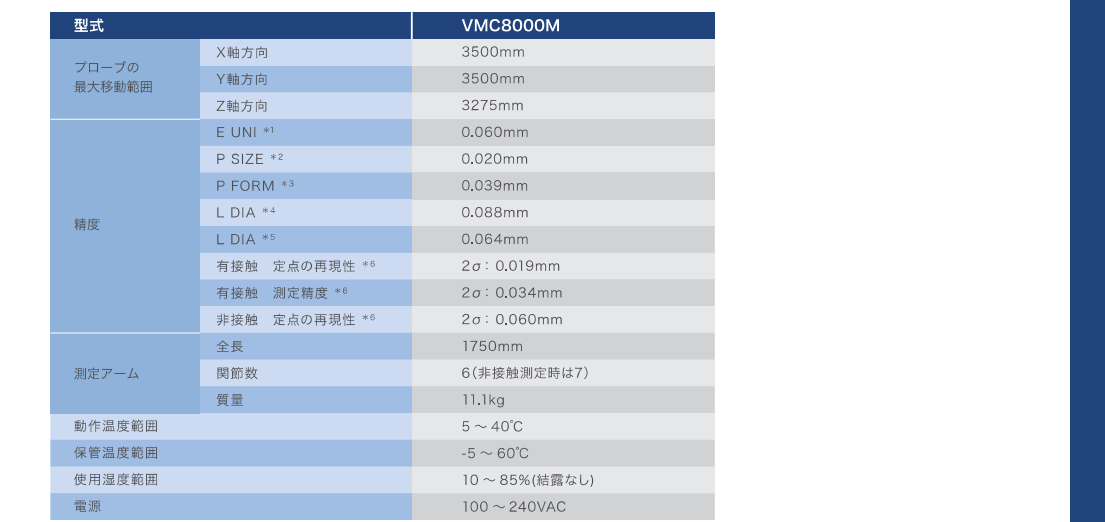 塔瑪薩崎電子（蘇州）有限公司