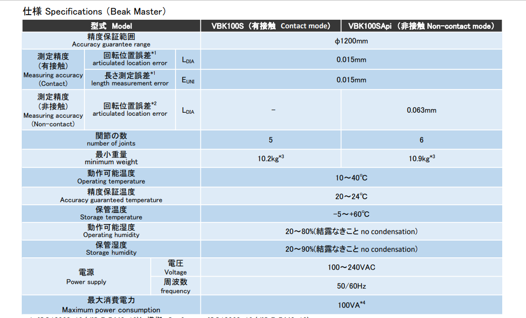 塔瑪薩崎電子(蘇州)有限公司 塔瑪薩崎電子(蘇州)有限公司