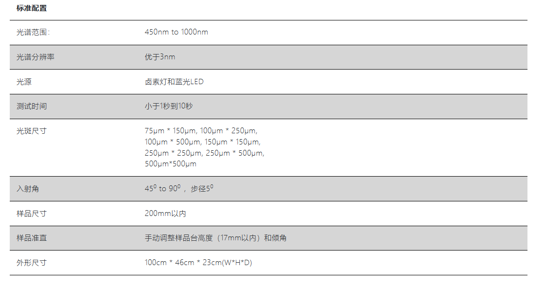 塔瑪薩崎電子（蘇州）有限公司