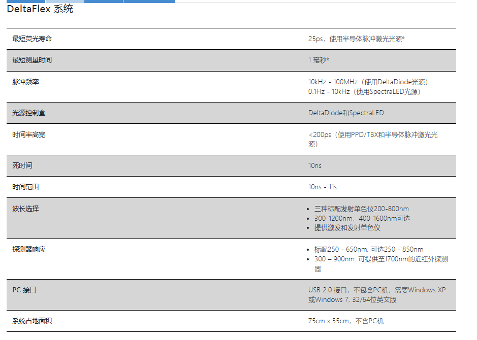 塔瑪薩崎電子（蘇州）有限公司