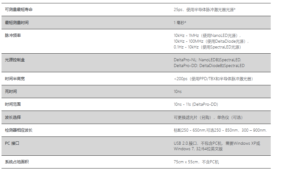 塔瑪薩崎電子（蘇州）有限公司