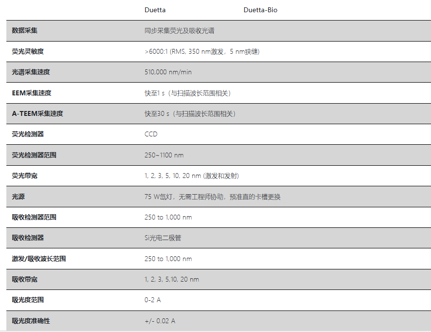 塔瑪薩崎電子（蘇州）有限公司