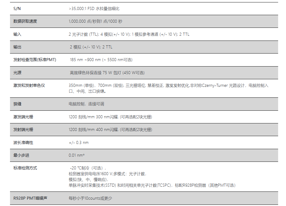 塔瑪薩崎電子(蘇州)有限公司 塔瑪薩崎電子(蘇州)有限公司