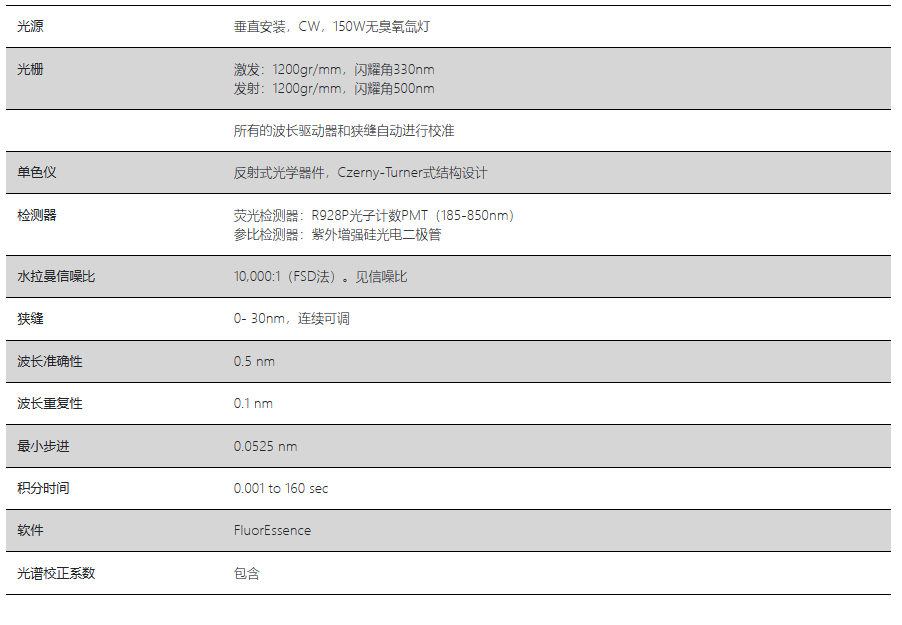 塔瑪薩崎電子（蘇州）有限公司