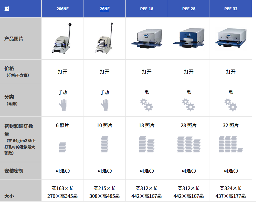 塔瑪薩崎電子（蘇州）有限公司