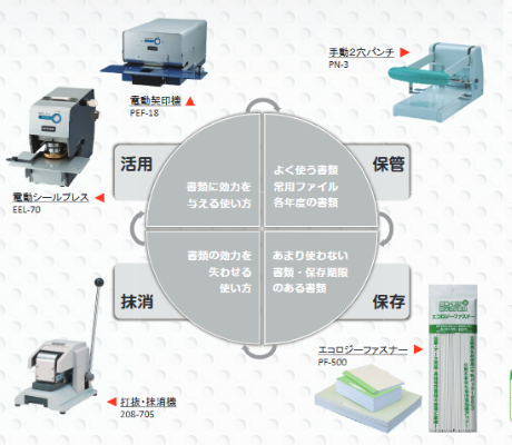 塔瑪薩崎電子（蘇州）有限公司