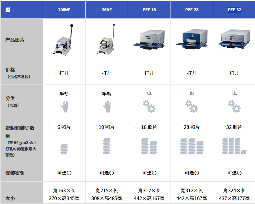 塔瑪薩崎電子（蘇州）有限公司