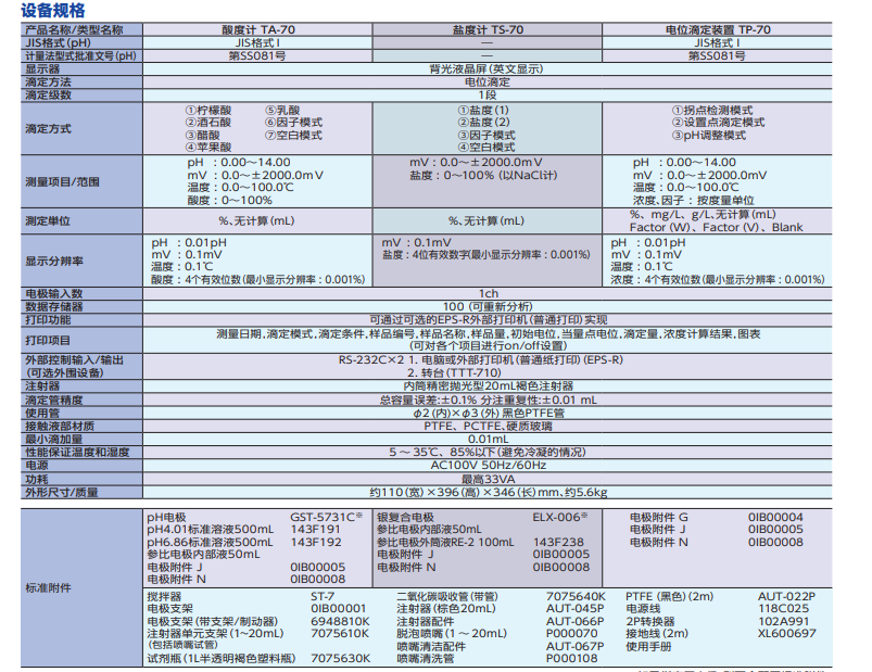 塔瑪薩崎電子（蘇州）有限公司