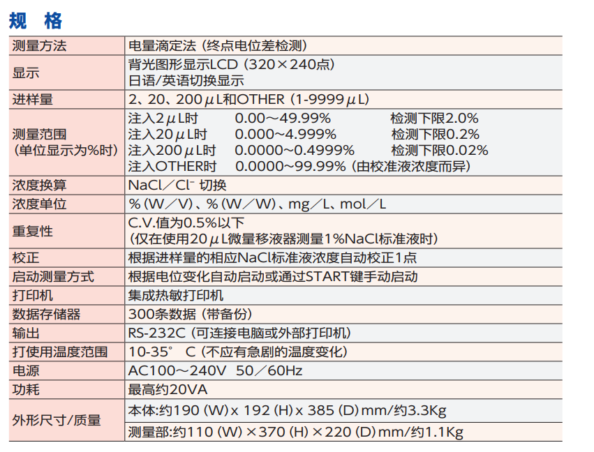 塔瑪薩崎電子（蘇州）有限公司