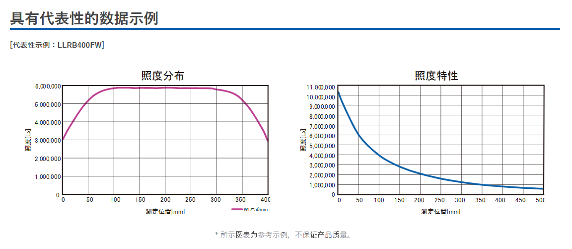 塔瑪薩崎電子（蘇州）有限公司