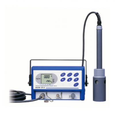 日本電色DKK 便攜式電磁濃度計 MDM-25A